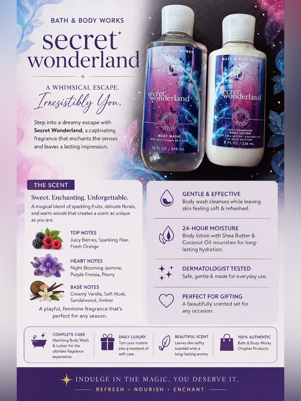 Bath&Body Works Secret Wonderland Body Wash and Lotion Duo